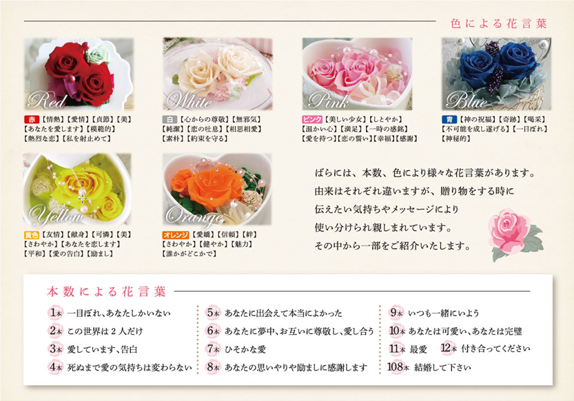 hanakotoba_04_01